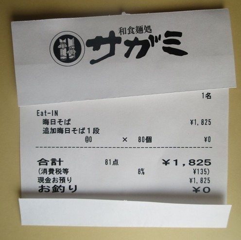 Kカズミに関する画像